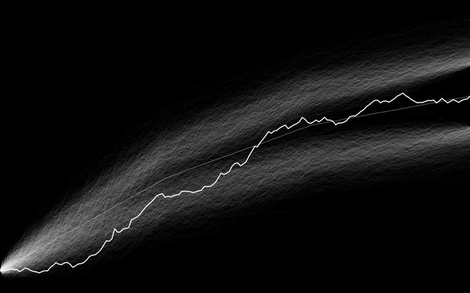 Monte Carlo distribution